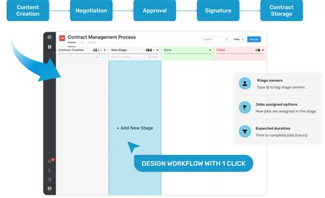 Image result for Rework Process