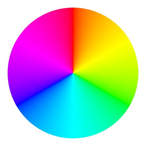 Image result for RGB Color Wheel