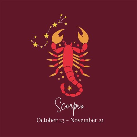 What Are the Zodiac Signs? Dates, Traits, Symbols - Parade