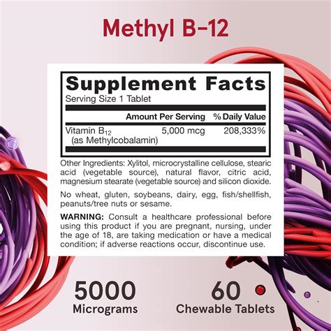 Jarrow Formulas Maximum Strength Methyl B-12 5000 mcg Review - Vitamin ...