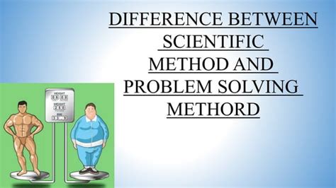 Image result for Scientific Method Problem Solving