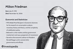 Friedman 的图像结果