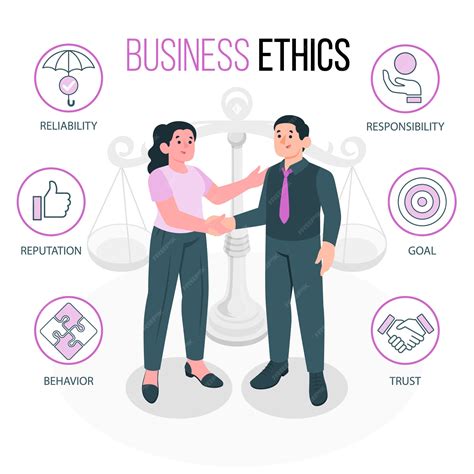 Business Ethics