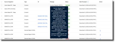 Image result for How Post Method Works
