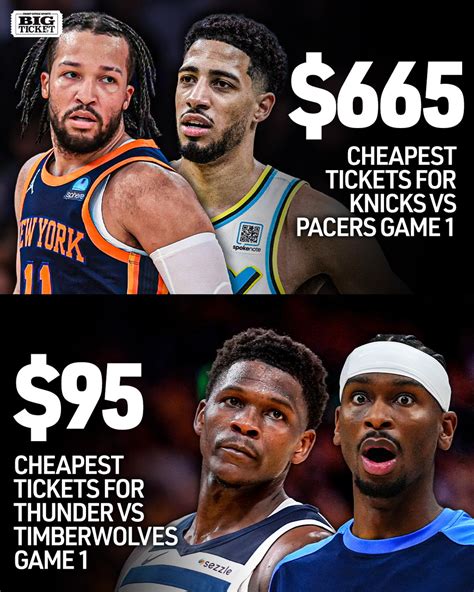 Front Office Sports | A look at the get in the door prices for the NBA ...