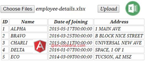 Image result for HTML Read Excel File