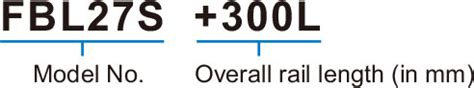 Model Number Coding｜Model Number｜Other Linear Motion Guides｜Product ...