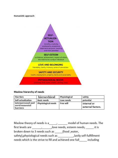 Humanistic Approach Activities | PDF | Self Actualization | Scientific Theories