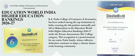 Rapodar College of Commerce