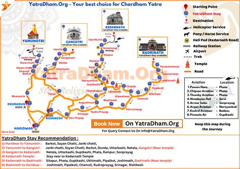 Latest Kedarnath Trek Distance with Route Map (Complete Guide)