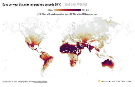 Temperature Rising: The Impact of Urban Heat Island