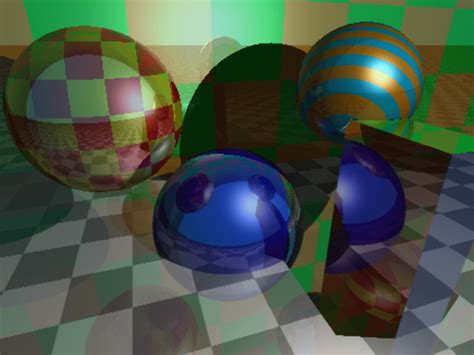 Image result for Scratch 3D Tutorial