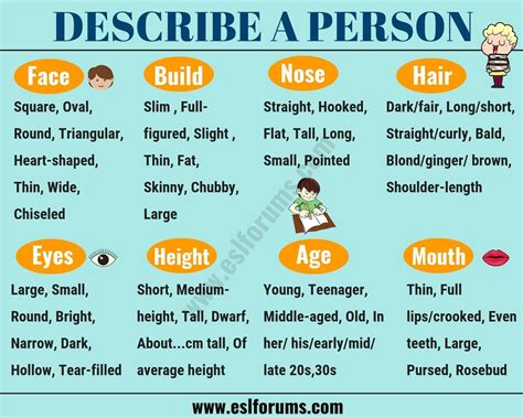 How to Describe a Person's Appearance & Personality - ESL Forums | List ...
