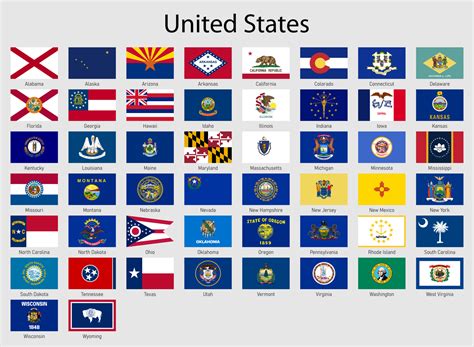Set Flags of the states of USA , All United States regions flag ...
