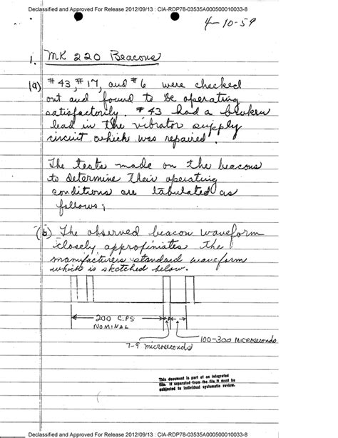 Image result for Write a Note