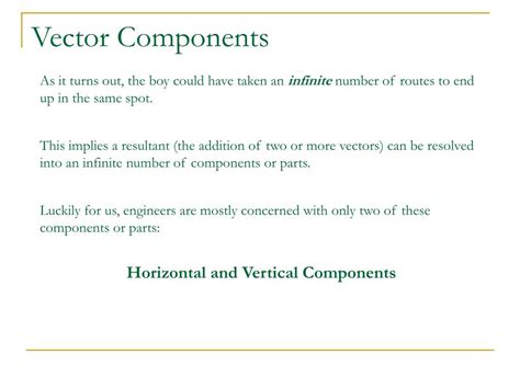 Vector Components 的图像结果