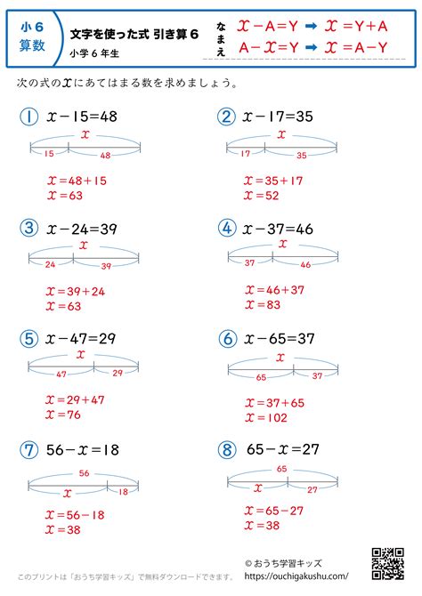 Image result for Sample Lesson Plan in Performance Task