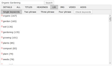 Wordpress Content Ranking Plugin for Increasing Targeted Traffic ...