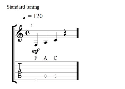 Image result for How to Read Notes in Music FA Key