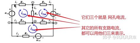 4-2网孔分析法 - 知乎