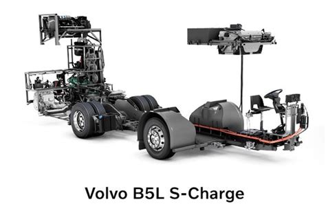 ADVANCED VOLVO ‘S-CHARGE’ HYBRID BUS LAUNCHED