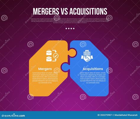 Business Mergers Vs Acquisitions Infographic for Comparison Data with ...