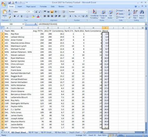 Image result for Using Excel for Sports Statistics