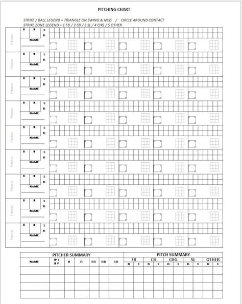 Free Printable Baseball Pitching Charts | All FREE Printables