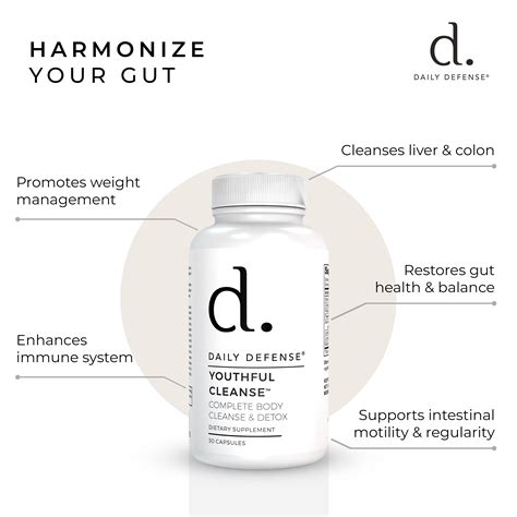 Colon Cleanse Pills & Supplement | YOUTHFUL CLEANSE™ Detox Formula ...