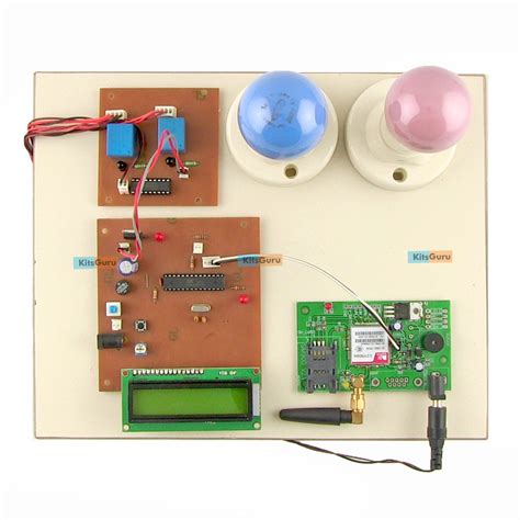 Buy Integrated energy management system in India
