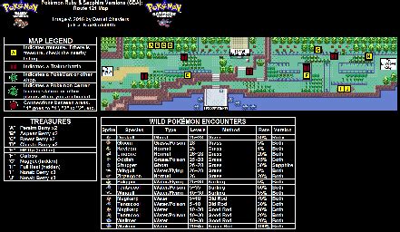 Pokemon Ruby And Sapphire Map