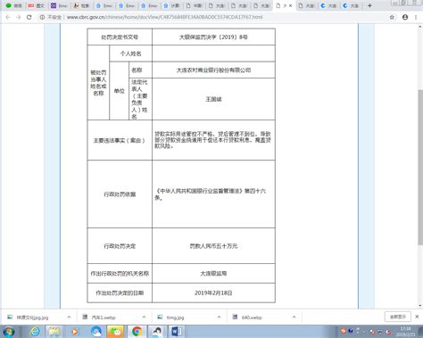 贷款管控不到位 大连农村商业银行罚款50万_凤凰网财经_凤凰网