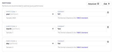 Image result for Configuration Table Text