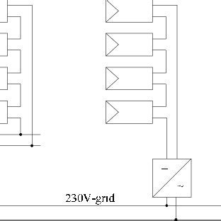 Grid Connection 的图像结果