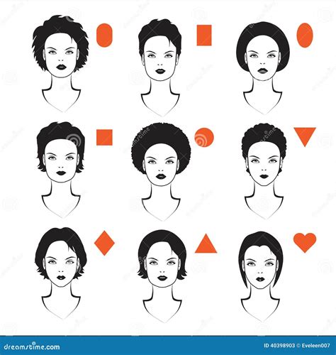 Types of face shape stock vector. Illustration of rectangle - 40398903
