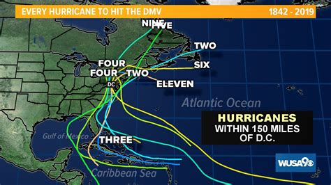 2020 Hurricane Season: NOAA predicts heavy activity for Atlantic | wusa9.com