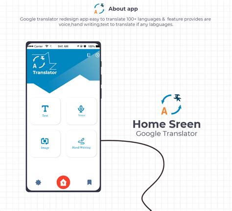 Image result for Project Using Blockchain