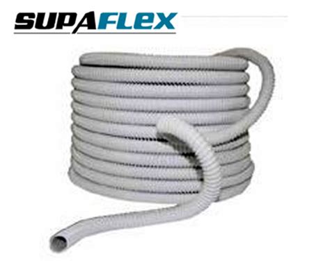 Supaflex Cable Glands & Lugs: Authorized Partner for Supaflex Cable ...