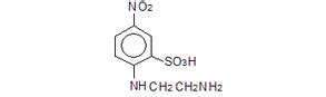 Gopinath Chemtech