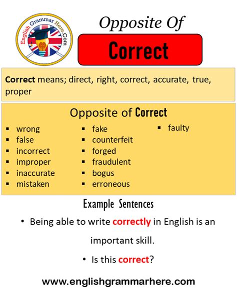 Opposite Of Prior, Antonyms of Prior, Meaning and Example Sentences ...