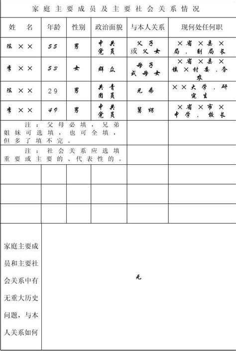 高中毕业生登记表样本 - 范文118