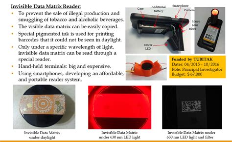 Image result for Handheld Data Matrix Reader