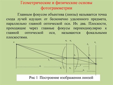 Фотограмметрия. Геометрические и физические основы фотограмметрии ...