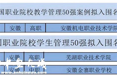 [图文]刘申院长参加2017年全国高职高专校长联席会议 我院进入高等职业院校国际影响力50强