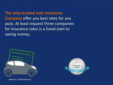 PPT - What is Auto Insurance? - Gill Insurance Agencies Fresno CA ...