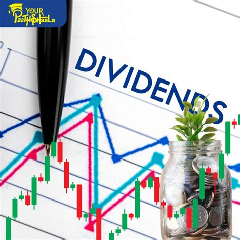 What is the 25/25/25/25 Portfolio? - stockmarketcourseinraipur