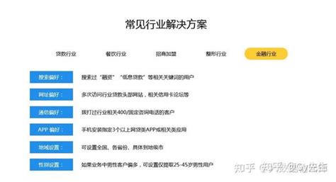 企业获客的五种方式，其中最新的运营商大数据获客你了解多少？ - 知乎