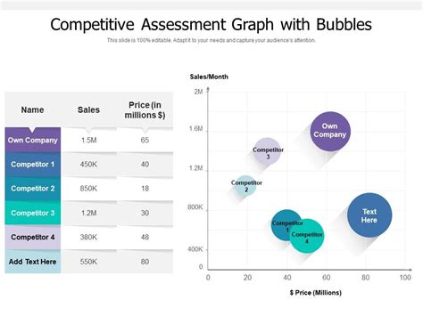 Image result for Competitive Assessment Example