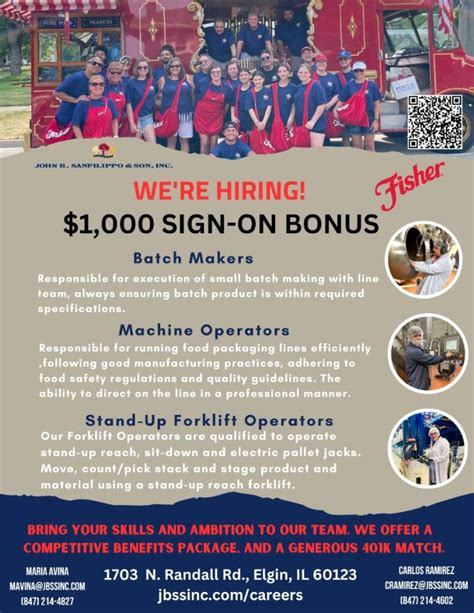 John B. Sanfilippo & Son, Inc. on LinkedIn: #jbss #fishernuts #careers ...