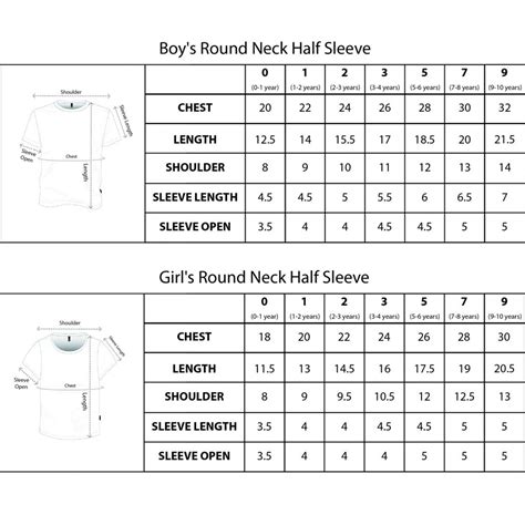 Kids T Shirts Size Charts